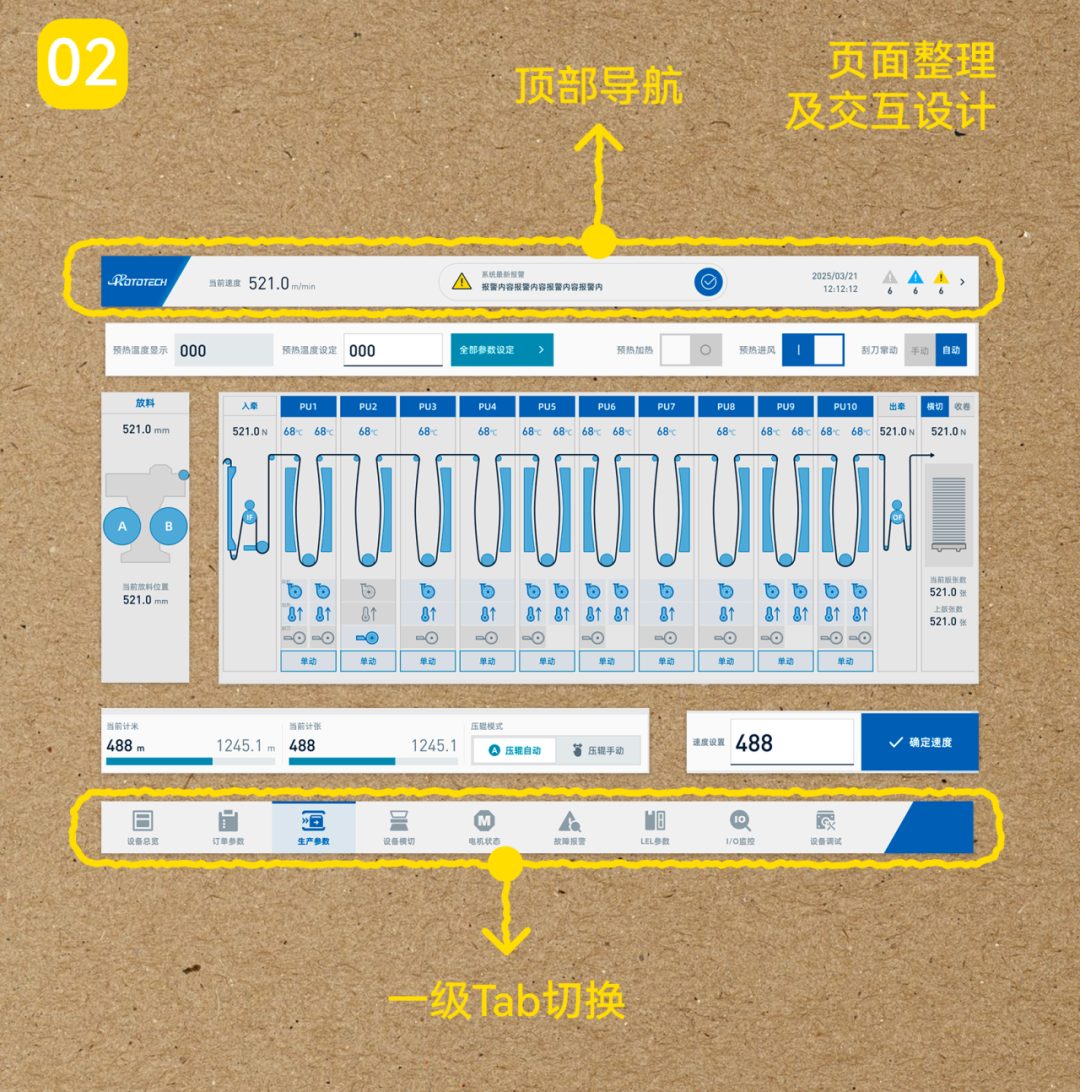 拯救 HMI × 陕西北人 · 配图 4