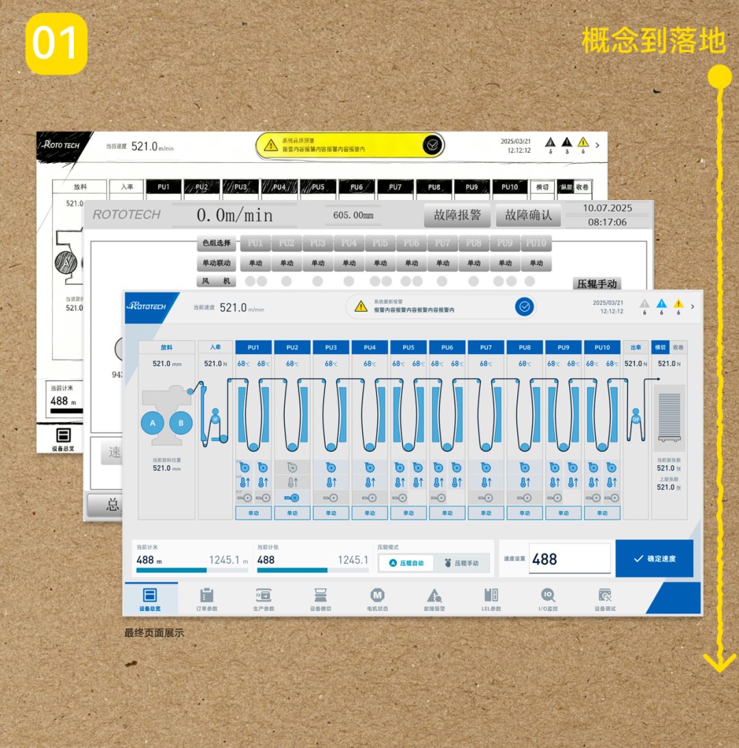 烟包凹印机 HMI 界面：从概念到落地