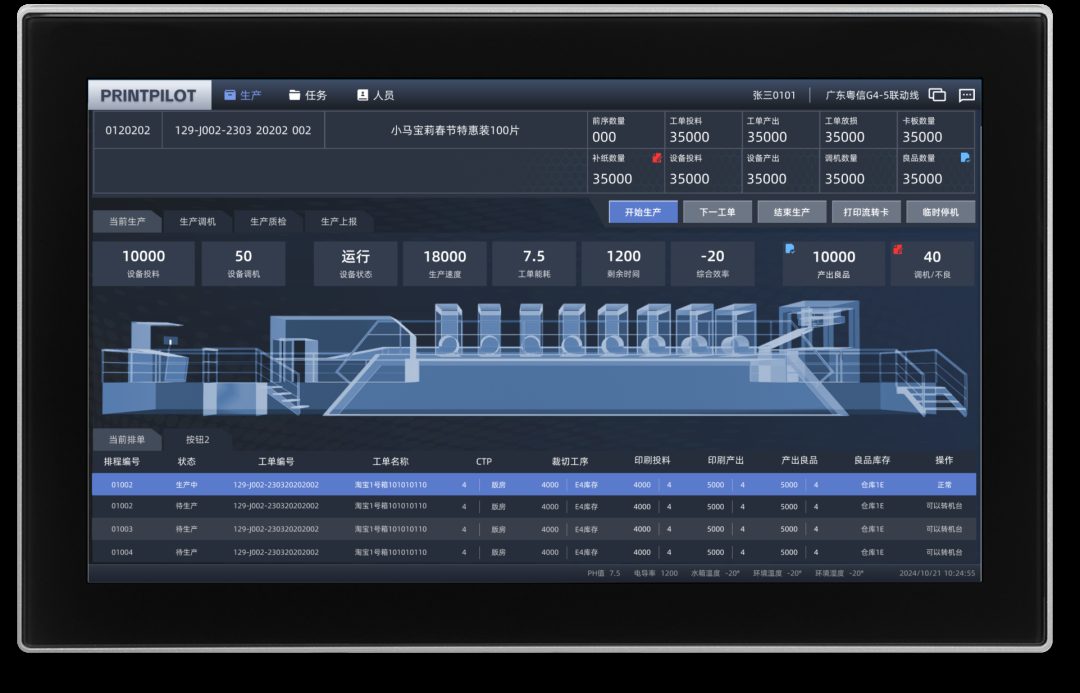 拯救 HMI × 易纸联科技 · 组图 1