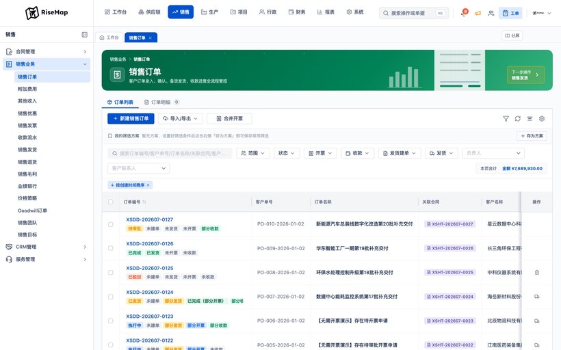 RISEMAP 销售模块界面